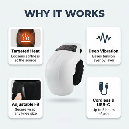 EaseHaven Relief Wrap™